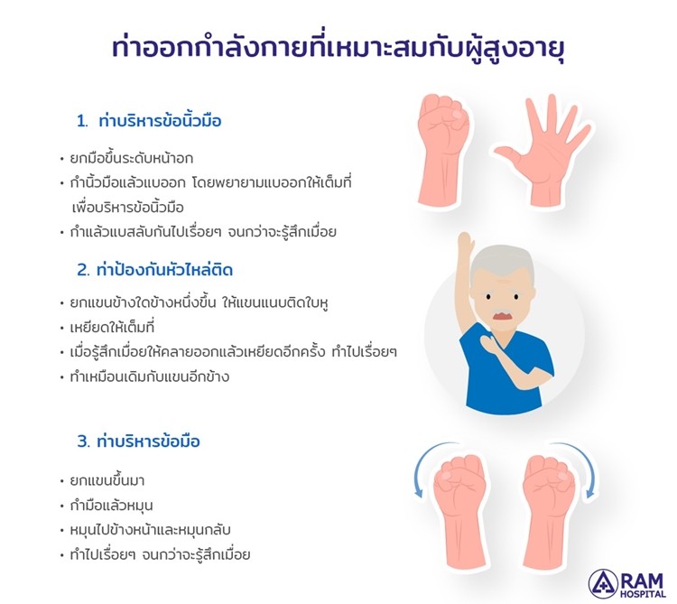 ออกกำลังกาย ผู้สูงอายุ