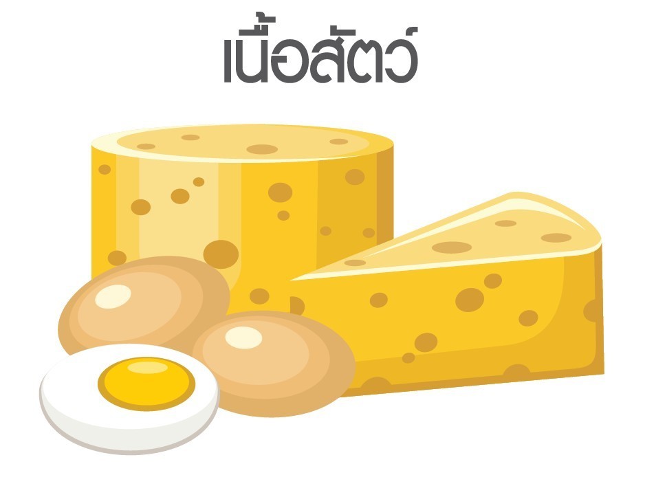 โรคเกาต์