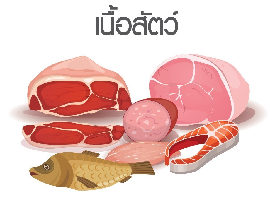 โรคเกาต์
