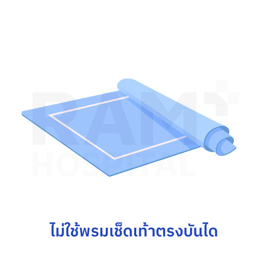 โรคอัลไซเมอร์ ดูแล