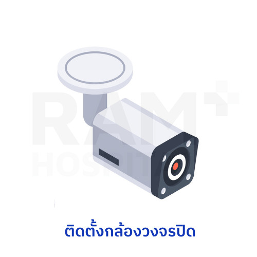 โรคอัลไซเมอร์ ดูแล