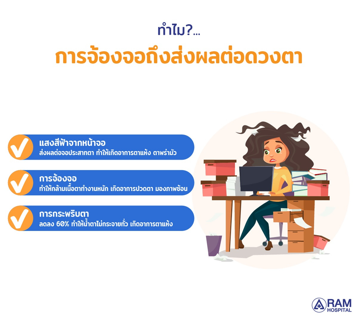 ต้อกระจก