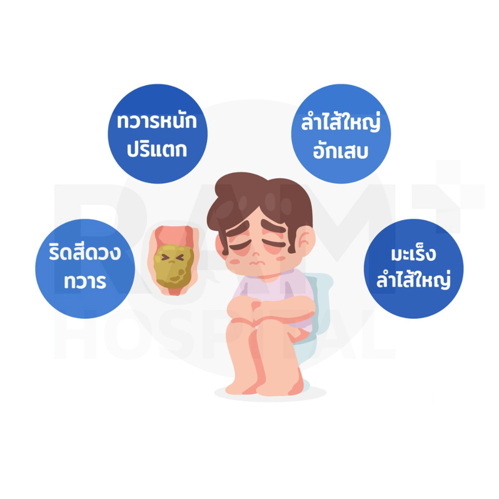 ท้องผูก