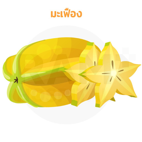ผลไม้ ท้องผูก