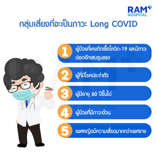 ลองโควิด