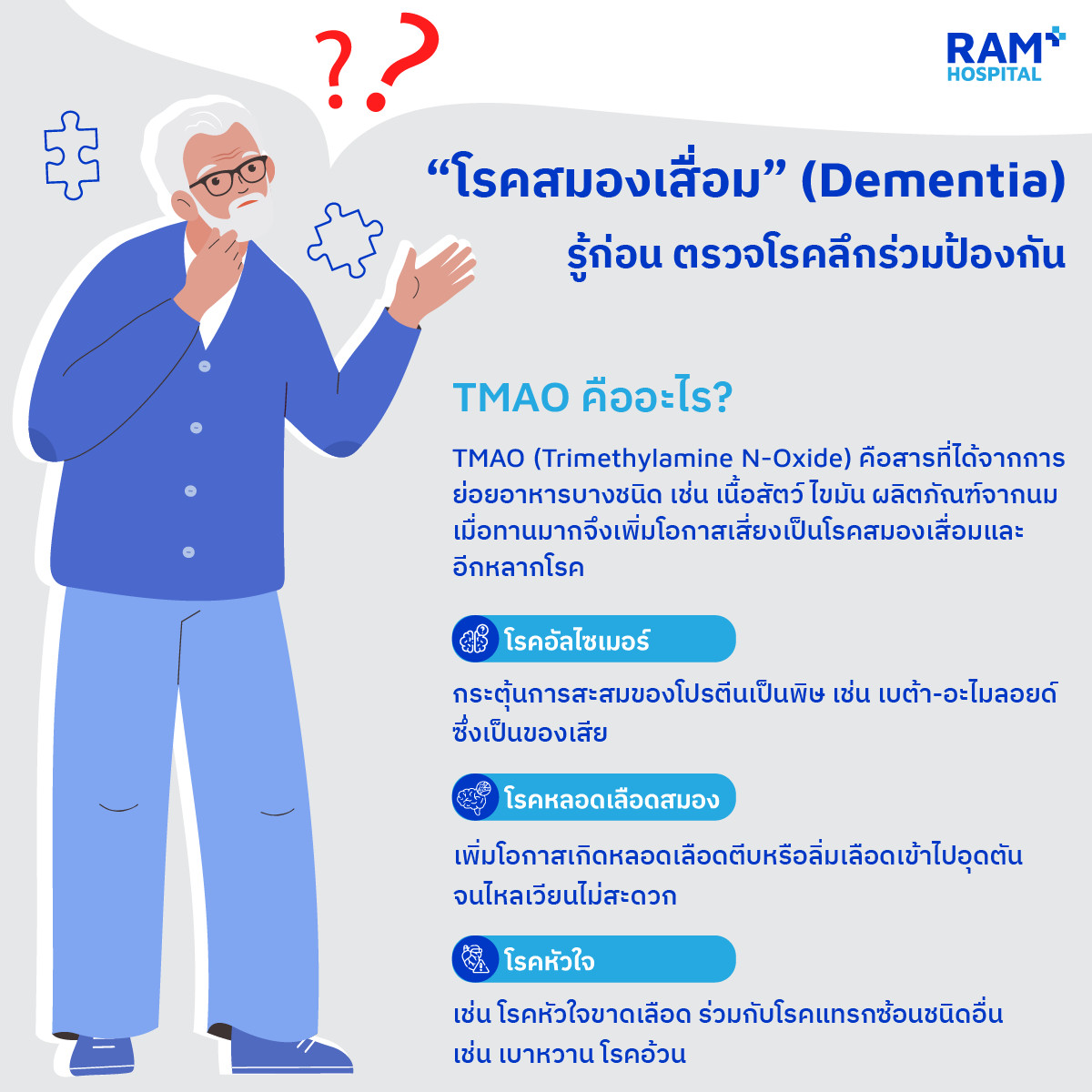 โรคสมองเสื่อม