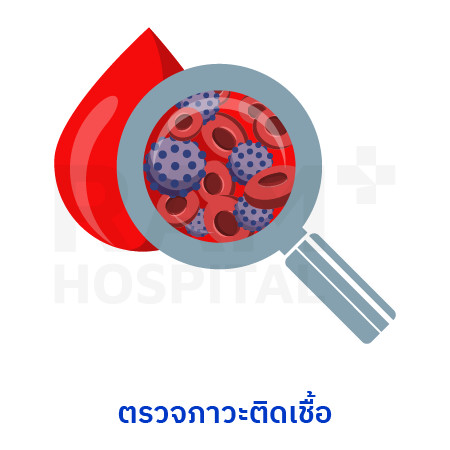 โรคสมองเสื่อม