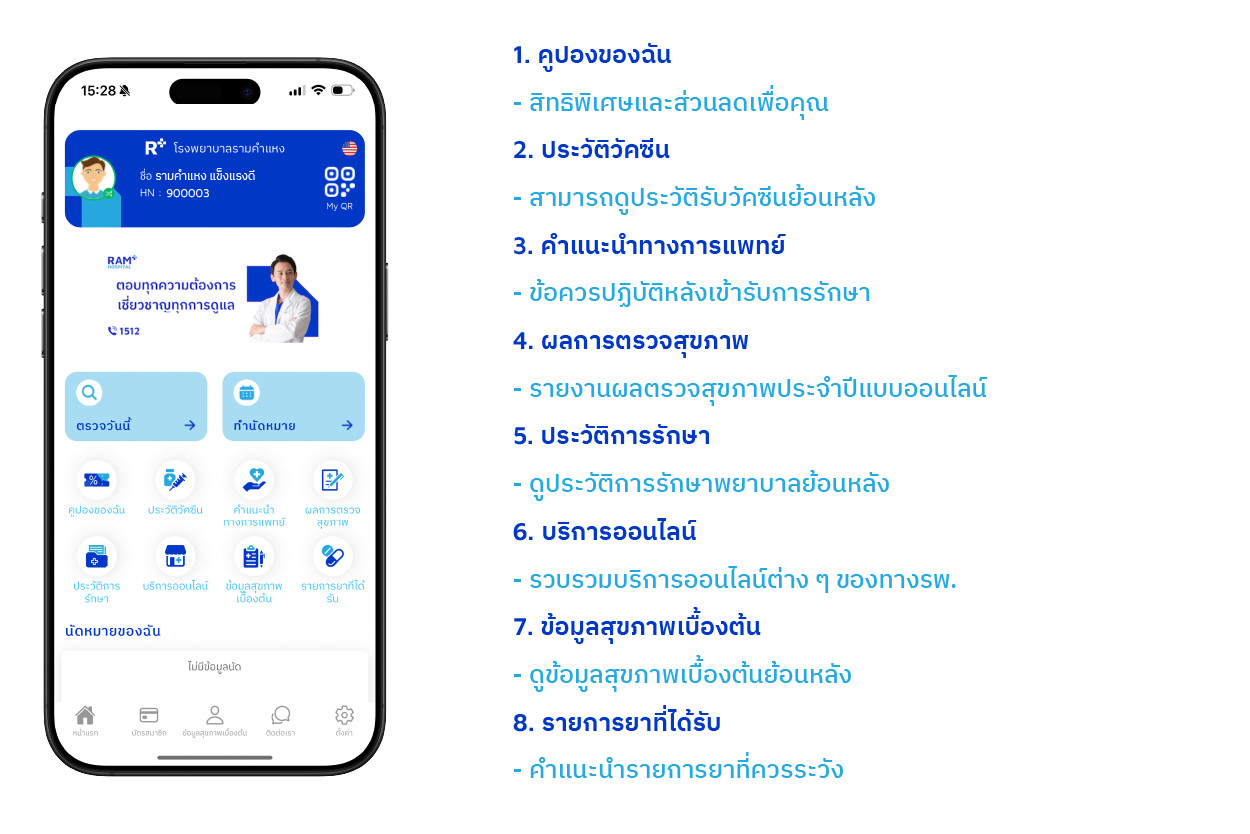Tutorials-Ram-Health