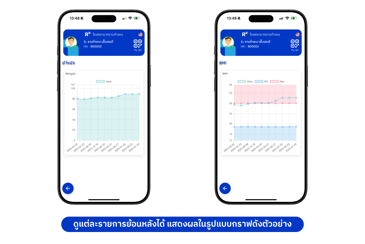 Tutorials-Ram-Health