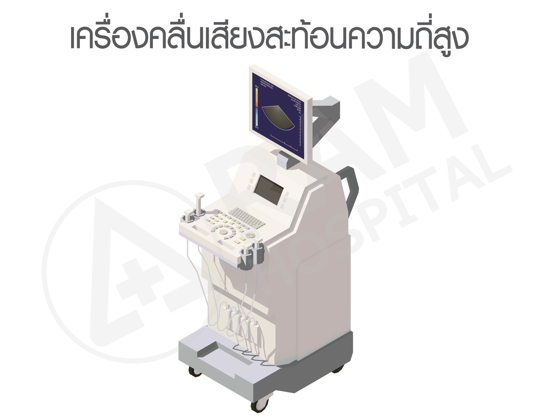 โรคแพนิค หัวใจเต้นผิดจังหวะ