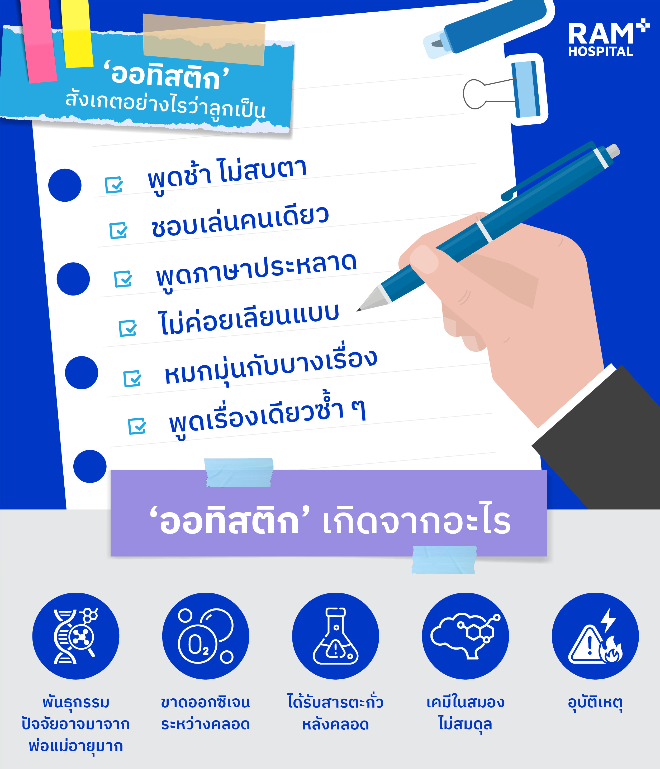 ออทิสติก