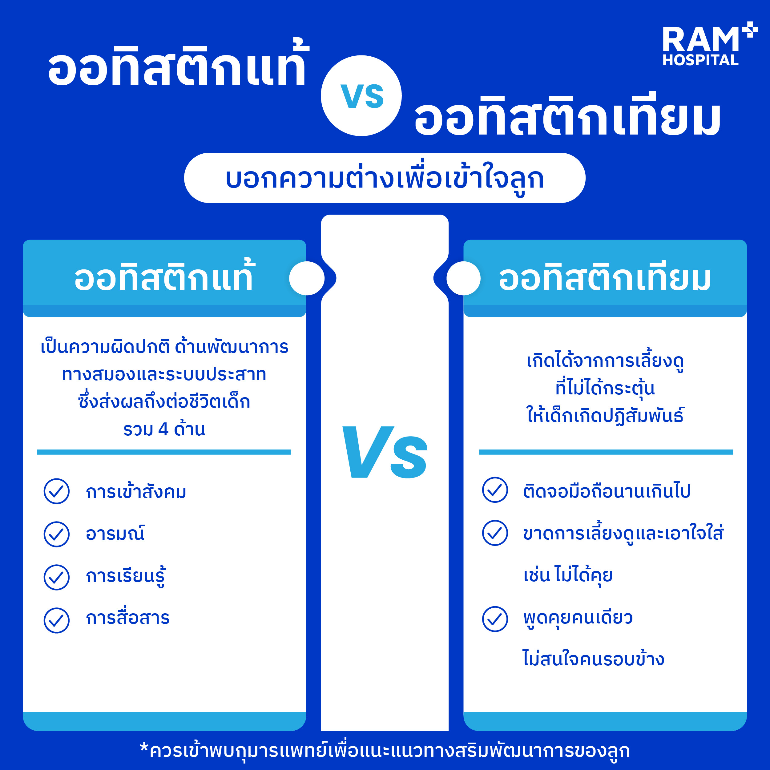 ออทิสติก