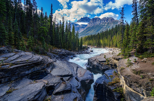 River in the mountains as a good primary source of water